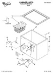 Diagram for 01 - Cabinet Parts