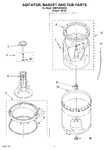 Diagram for 03 - Agitator, Basket And Tub Parts