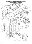 Diagram for 02 - Controls And Rear Panel Parts