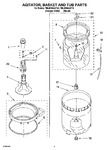 Diagram for 03 - Agitator, Basket And Tub Parts