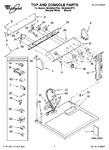 Diagram for 01 - Top And Console Parts