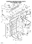 Diagram for 02 - Controls And Rear Panel Parts