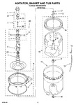 Diagram for 03 - Agitator, Basket And Tub Parts