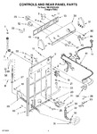 Diagram for 02 - Controls And Rear Panel