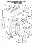 Diagram for 02 - Controls And Rear Panel Parts