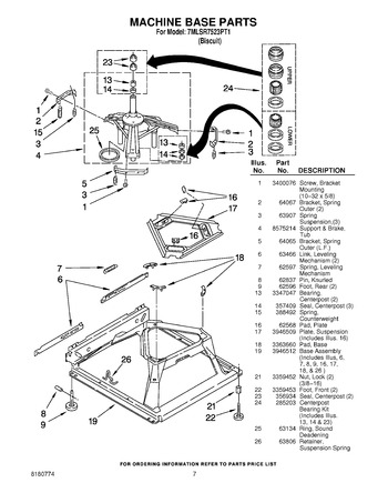 Diagram for 7MLSR7523PT1