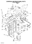 Diagram for 02 - Controls And Rear Panel Parts