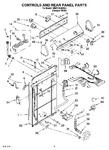 Diagram for 02 - Controls And Rear Panel Parts