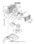 Diagram for 02 - Unit