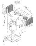 Diagram for 02 - Unit, Literature