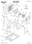 Diagram for 01 - Unit, Literature