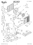 Diagram for 01 - Unit, Literature