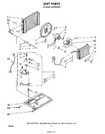 Diagram for 02 - Unit