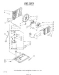 Diagram for 02 - Unit , Literature