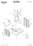 Diagram for 01 - Unit, Literature