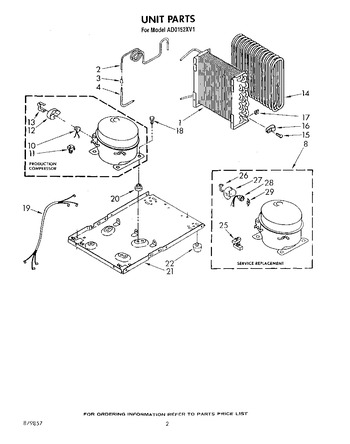 Diagram for AD0152XV1