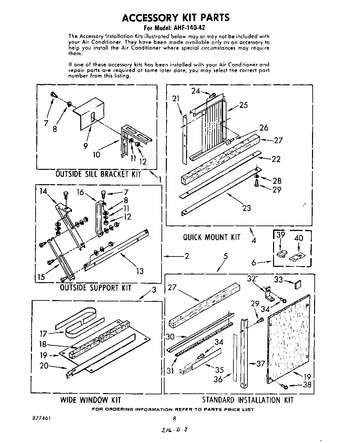 Diagram for AHF14042