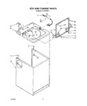 Diagram for 02 - Top And Cabinet, Lit/optional