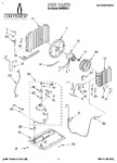 Diagram for 01 - Unit, Literature