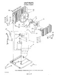 Diagram for 02 - Unit