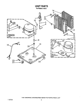 Diagram for D400