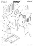 Diagram for 01 - Unit, Literature