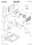 Diagram for 01 - Unit, Literature