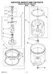 Diagram for 05 - Agitator, Basket And Tub Parts