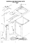 Diagram for 02 - Controls And Rear Panel Parts