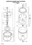 Diagram for 03 - Agitator, Basket And Tub Parts