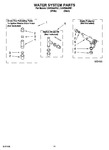 Diagram for 09 - Water System Parts, Optional Parts (not Included)