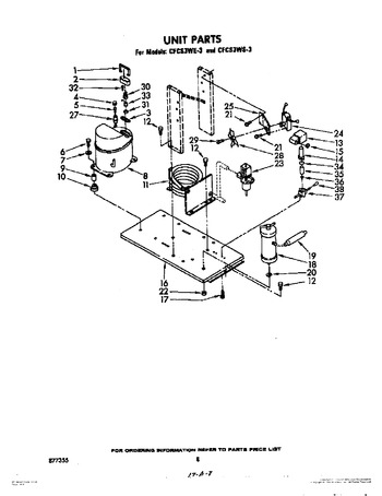 Diagram for CFCS3AE3