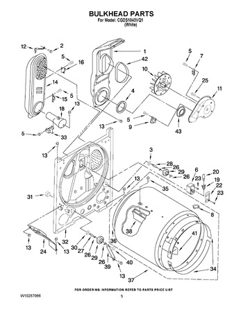 Diagram for CGDS1043VQ1