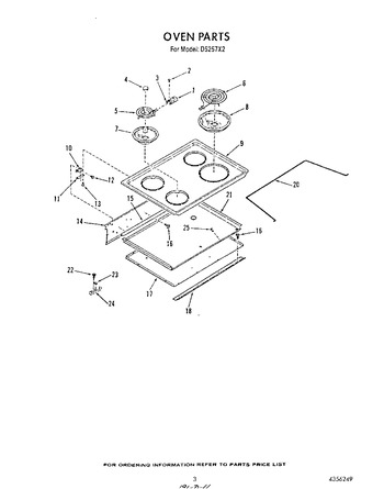 Diagram for D5257^2