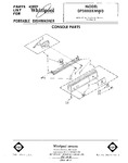 Diagram for 01 - Console