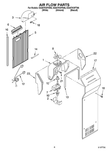 Diagram for ED20TKXFT06