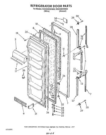 Diagram for ED22GWXWW00