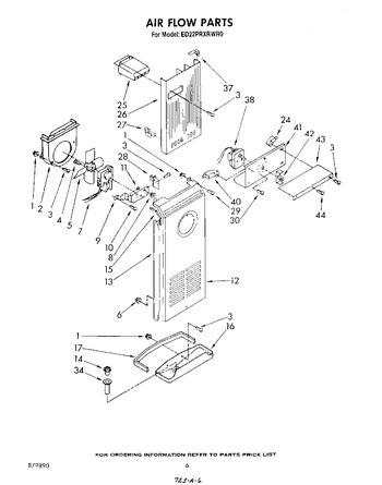 Diagram for ED22PRXRWR0