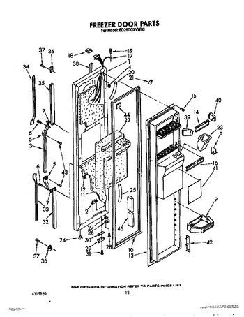 Diagram for ED25DQXVN03