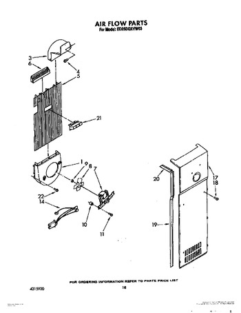 Diagram for ED25DQXVN03