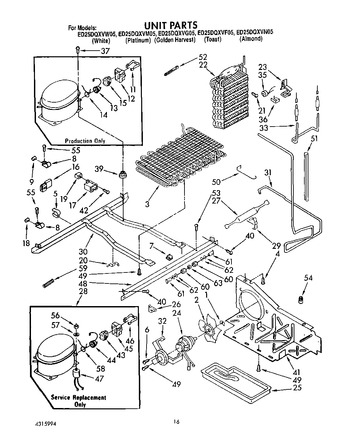 Diagram for ED25DQXVF05