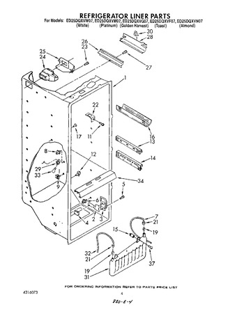 Diagram for ED25DQXVN07