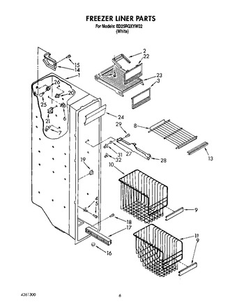 Diagram for ED25RQXYW02