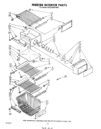 Diagram for ED25SMXRWR2