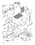 Diagram for 10 - Unit