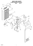 Diagram for 10 - Air Flow