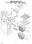 Diagram for 04 - Freezer Liner Parts