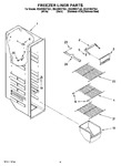 Diagram for 04 - Freezer Liner Parts