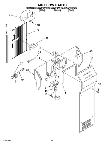 Diagram for ED5CHQXKT02