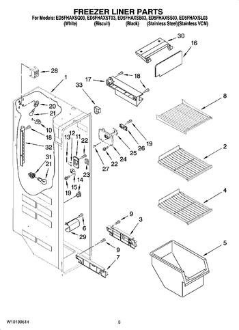 Diagram for ED5FHAXST03